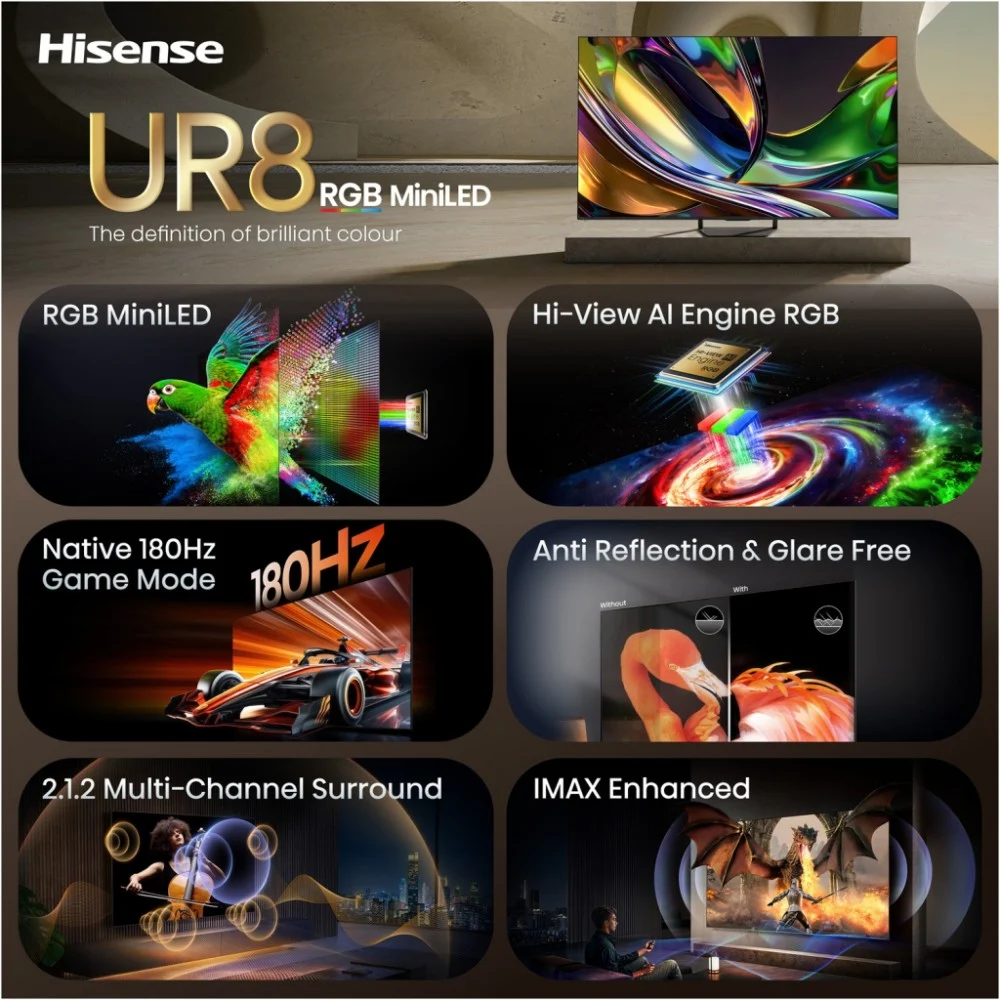 Телевізор Hisense 65UR8S — фото 9