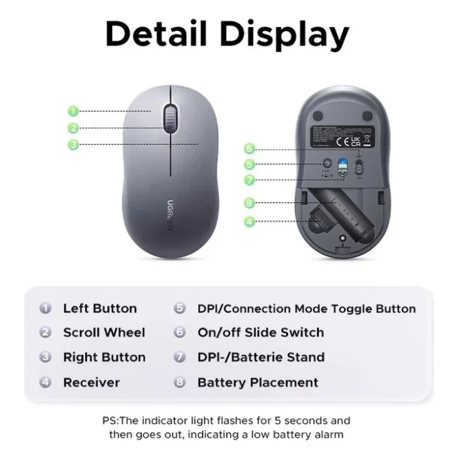 Мишка Ugreen M331 Wireless/Bluetooth Gray (65627) — фото 6