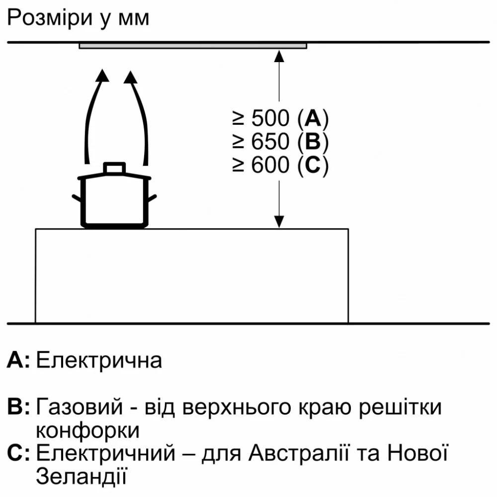 Витяжка кухонна Siemens LB57NPC60 — фото 11