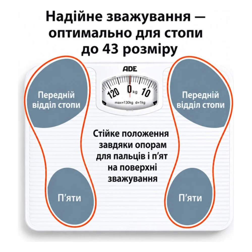 Ланцюгова пила Stiga 20V, шина 12.7см, 2Ah, ЗП (PR100eKit) — фото 4