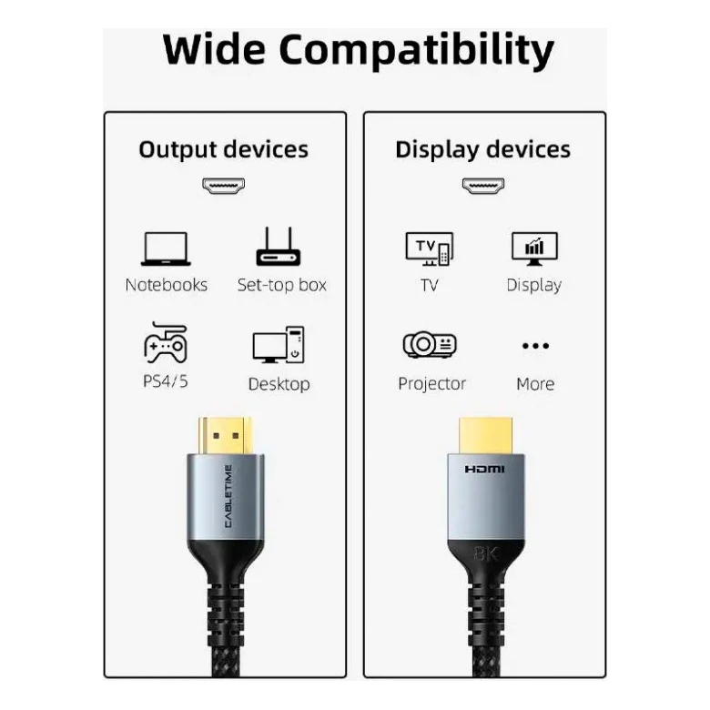 Кабель мультимедійний HDMI M to HDMI M 1.0m V2.1 8K60Hz Cabletime (CA915835) — фото 5