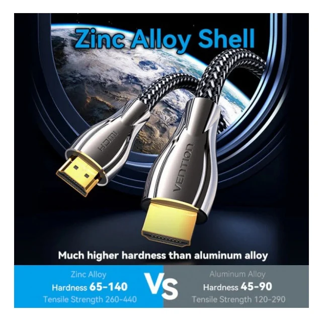 Кабель мультимедійний HDMI M to HDMI M 12.0m V2.0 4K60Hz braided zinc alloy black Vention (ALMBM) — фото 5