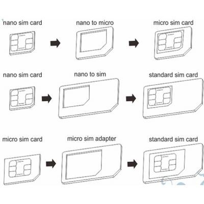 Адаптер для SIM-карт Noosy Adapter Nano SIM for all size (19712 / 15514) — фото 3