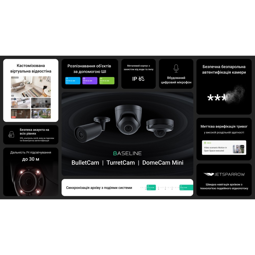 IP-камера Ajax TurretCam 5MP 4.0mm White (000039308) — фото 8