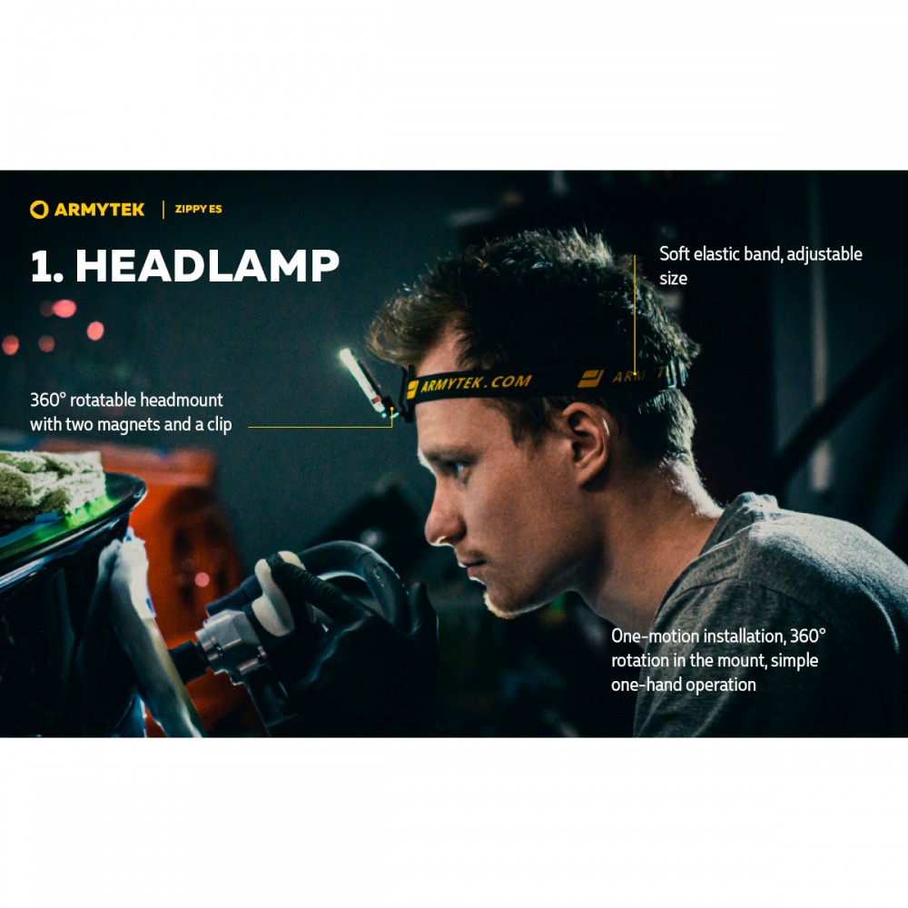 Ліхтар Armytek Zippy Extended Set Grey — фото 8