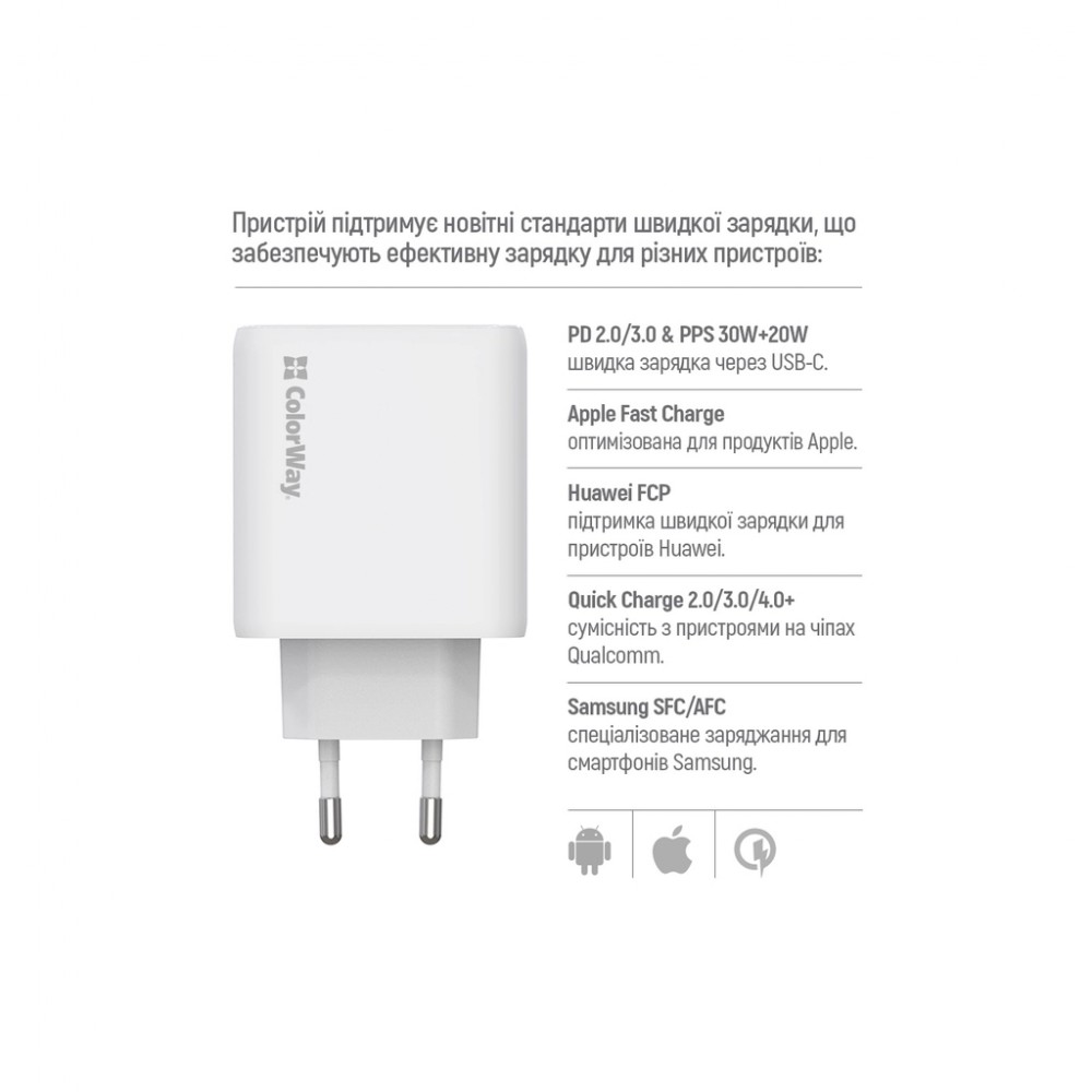 Зарядний пристрій ColorWay GaN Mini 50W PD Port PPS USB (Type-C PD 30W + Type-C PD 20W) white (CW-CHS050PD-WT) — фото 9
