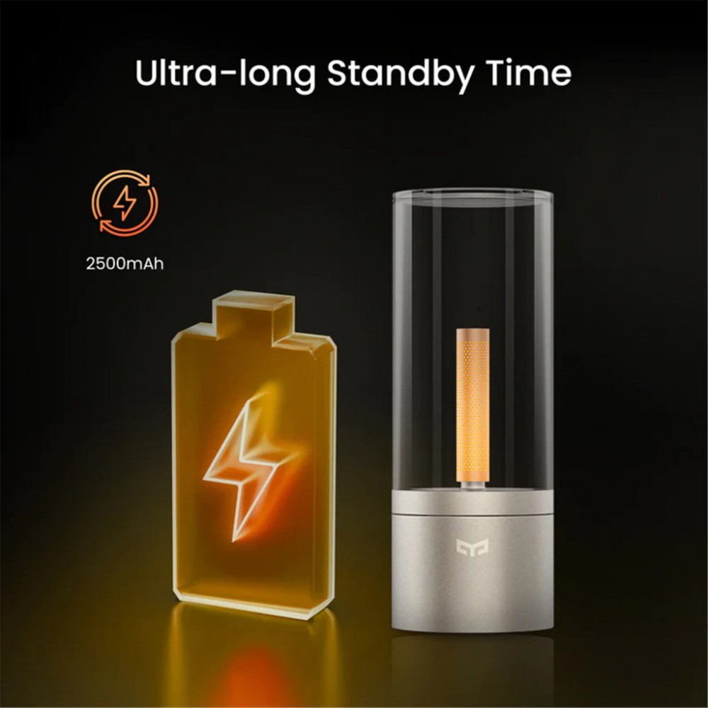 Світильник Yeelight Ambient Candela Light 2nd Gen (YLFWD-0019) — фото 4
