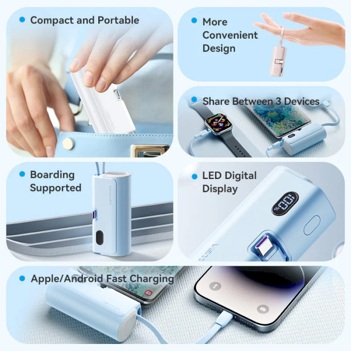 Батарея універсальна Vention 4800mAh 22.5W PD USB-C In/Out LED display with built-in USB-C cable White (FHQW0) — фото 5