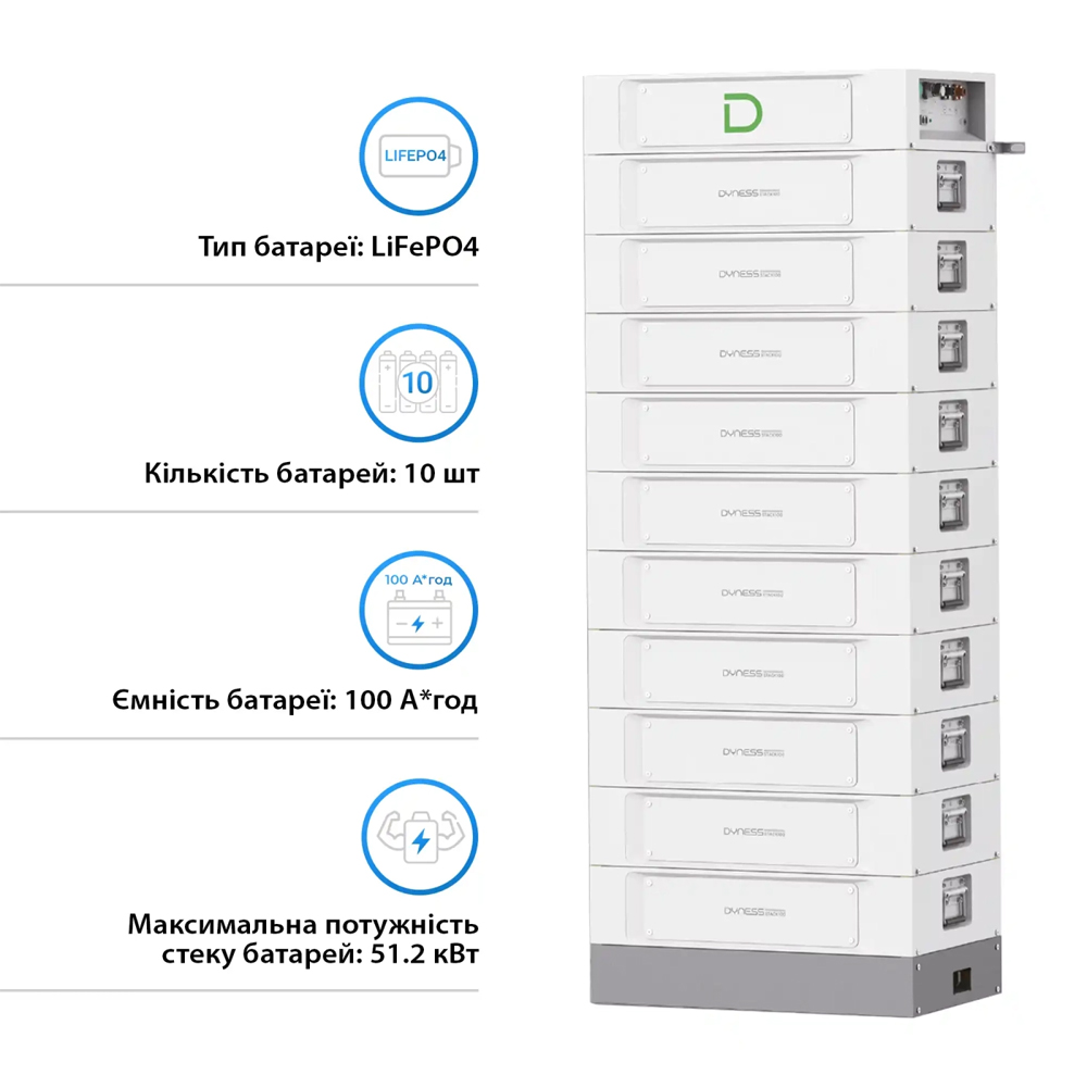 Батарея LiFePo4 Dyness 512V-100Ah (STACK100-10-51.2kW) — фото 3