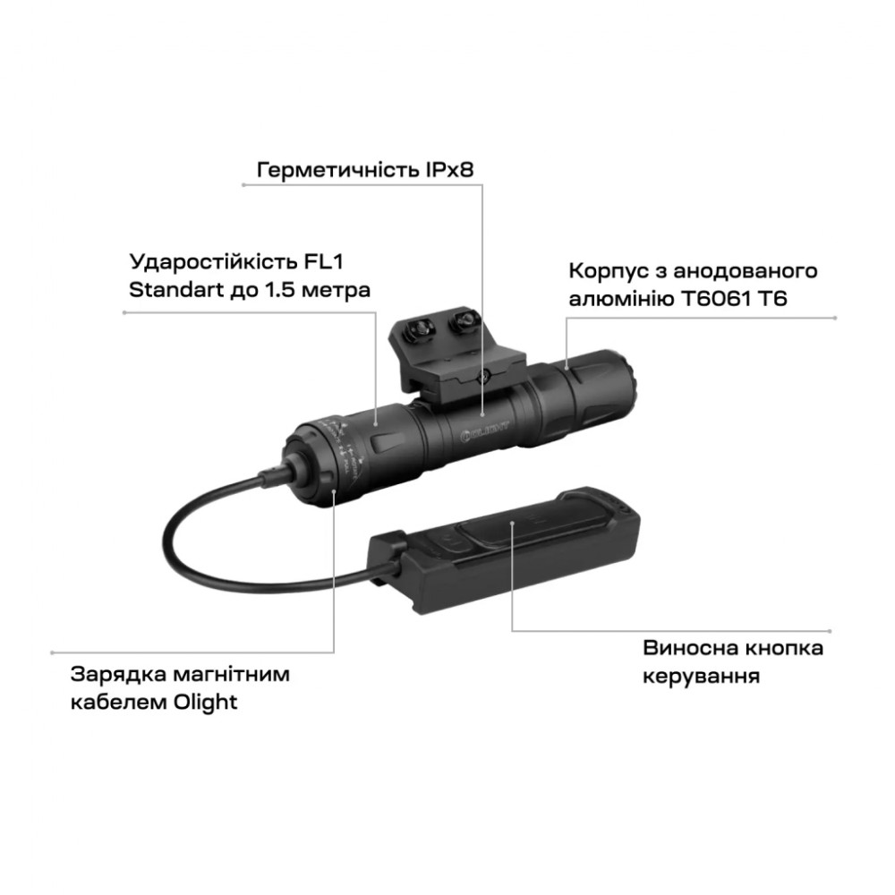 Ліхтар Olight Odin S M-LOK Matte Black (0.0002.0103) — фото 9