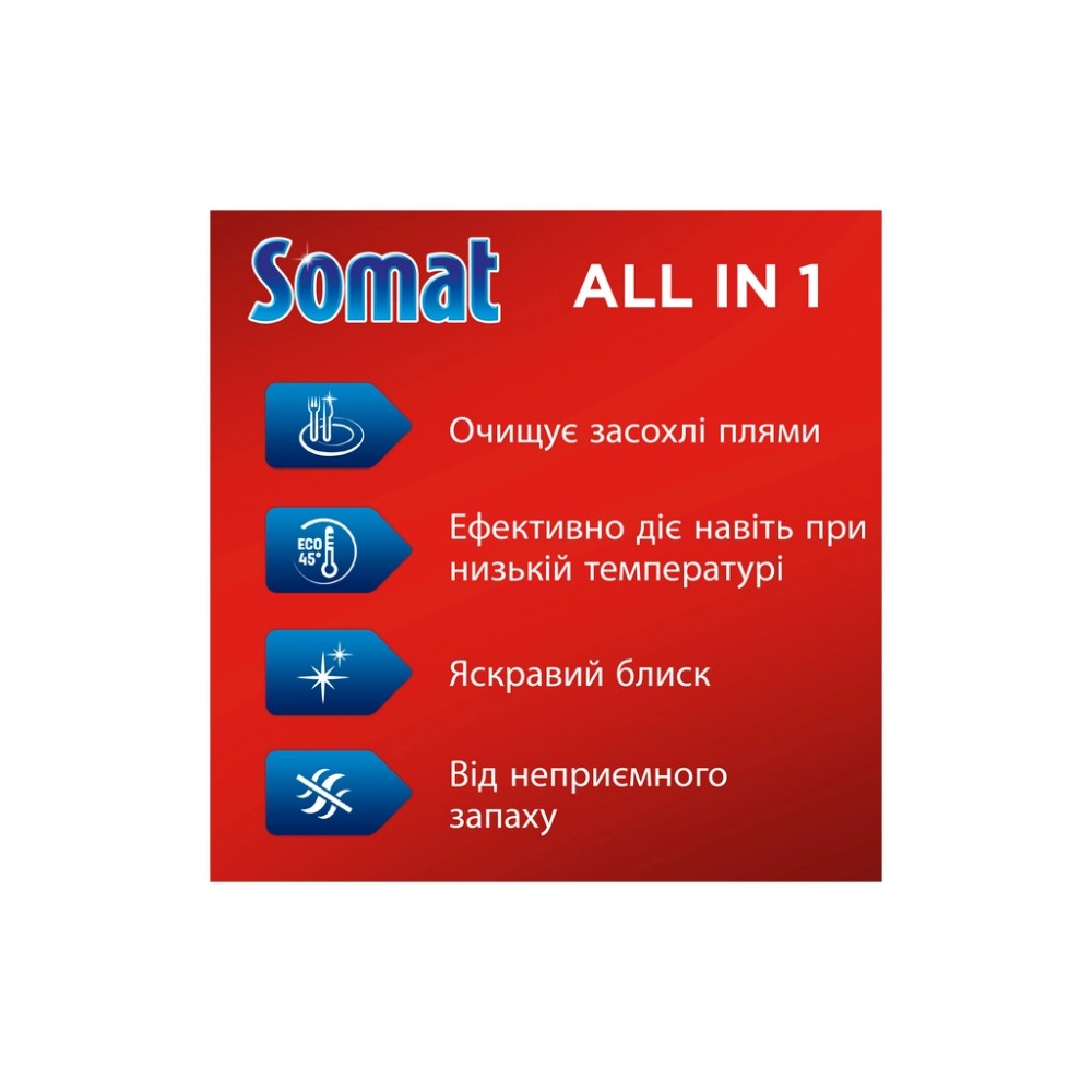 Таблетки для посудомийних машин Somat All in 1 Extra 24 шт. (9000101809466) — фото 2