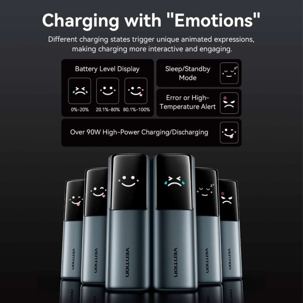 Батарея універсальна Vention 20000 mAh 165W Gray TFT Display Type (FKFH0) — фото 5