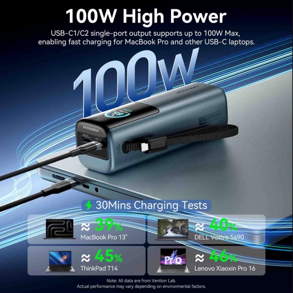 Батарея універсальна Vention 20000 mAh 165W Gray TFT Display Type (FKFH0) — фото 7