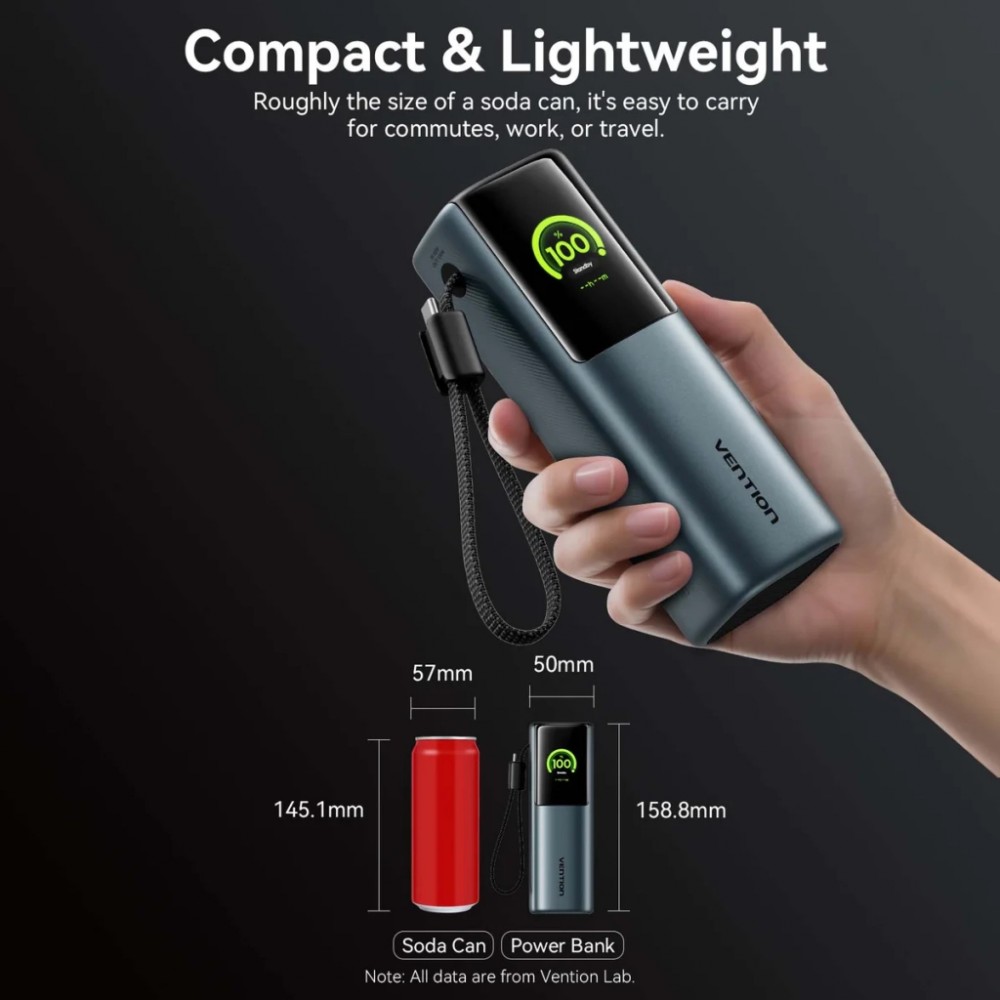 Батарея універсальна Vention 20000 mAh 165W Gray TFT Display Type (FKFH0) — фото 12