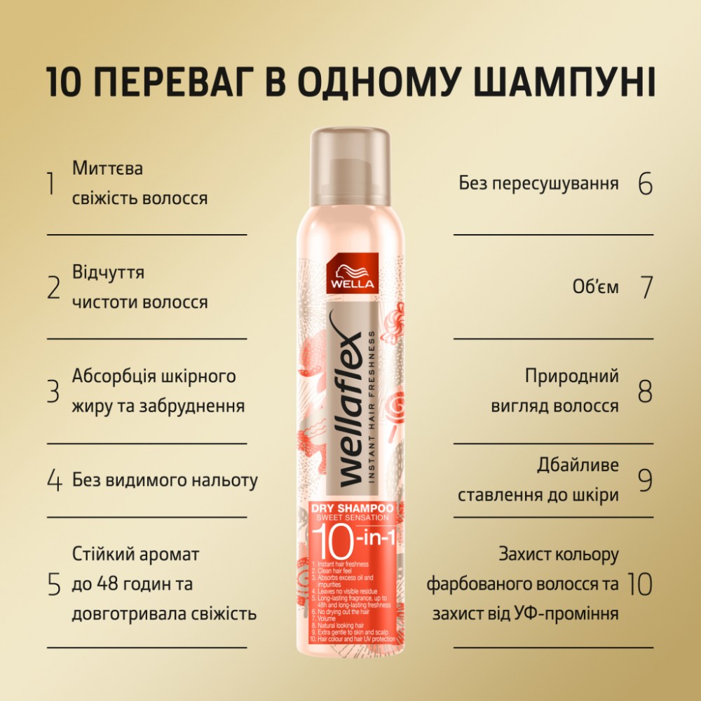 Сухий шампунь WellaFlex Солодка сенсація 180 мл (4064666235073) — фото 4