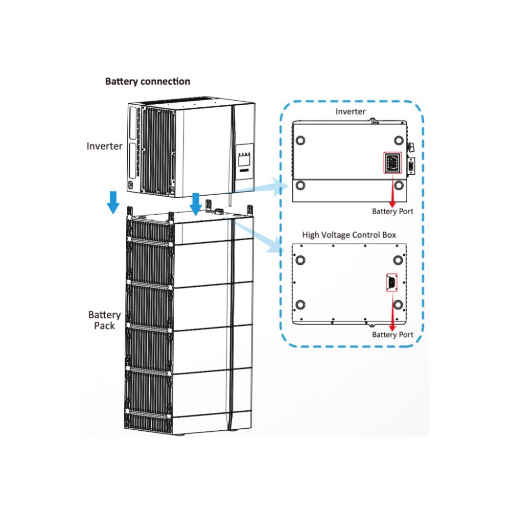 BMS контролер Deye GB-SL + Base for AIO (GBLB) (GB-SL +Base forAIO (GBLB)) — фото 6