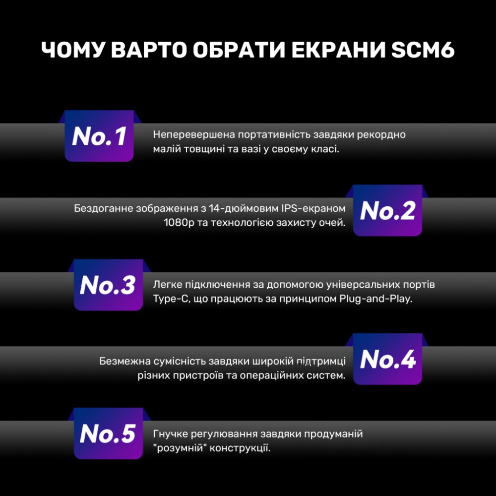 Монітор Blackview Single Screen 14inch (BVSCM6) — фото 6