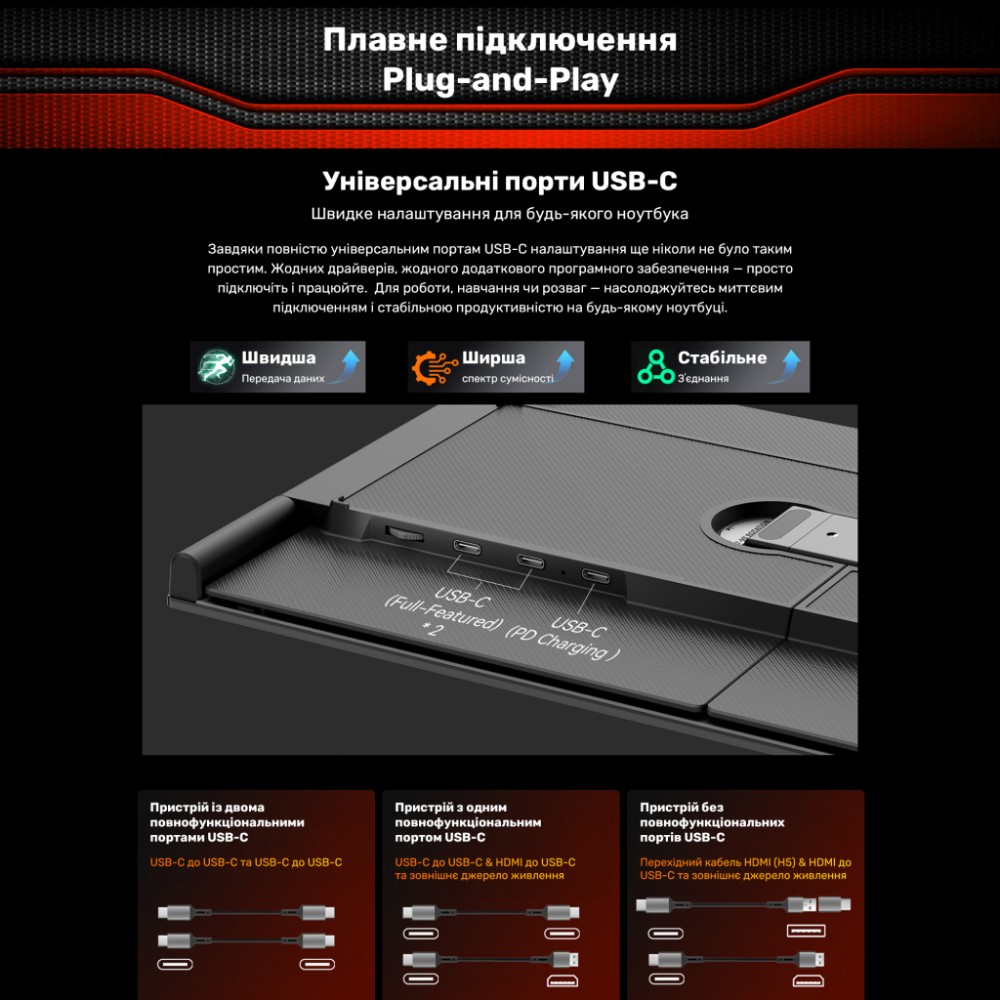 Монітор Blackview Dual Screen 14inch (BVDCM6) — фото 9