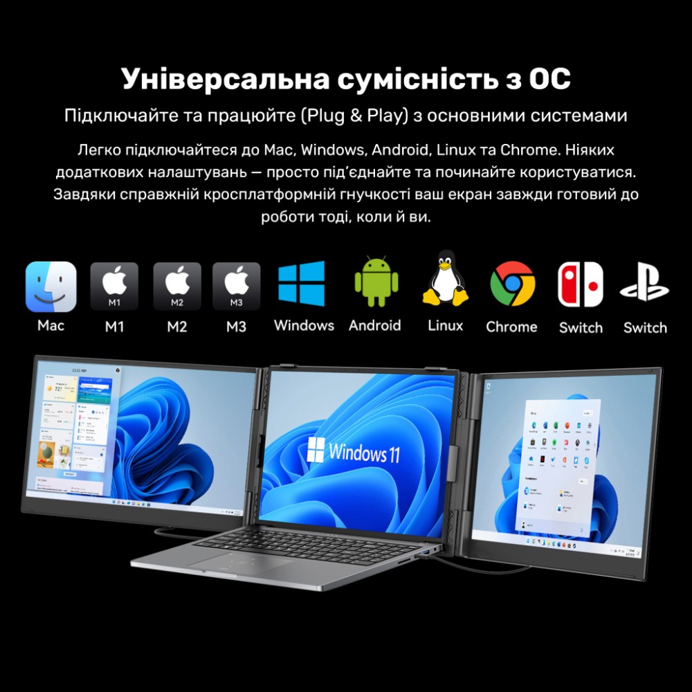 Монітор Blackview Dual Screen 14inch (BVDCM6) — фото 12