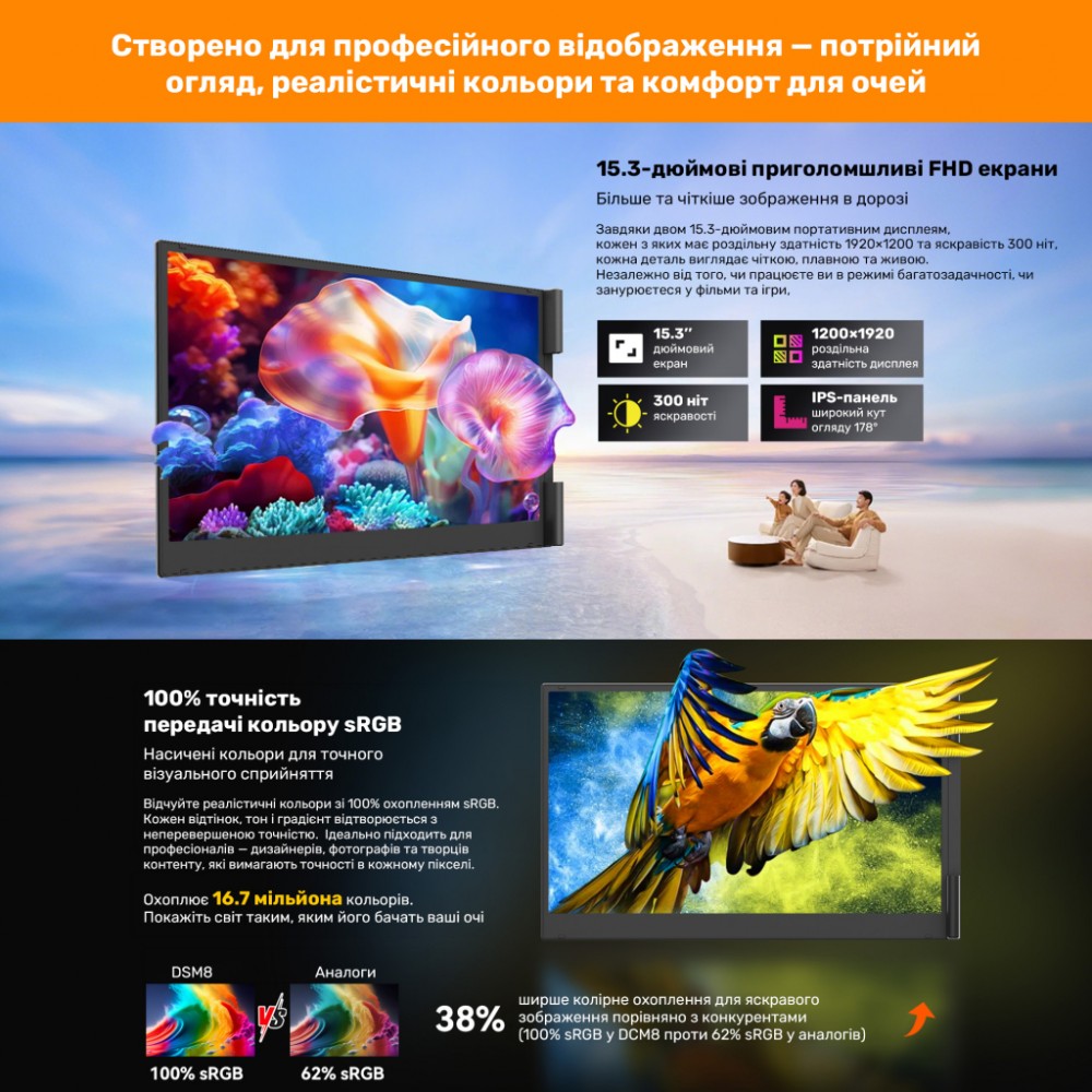 Монітор Blackview Dual Screen 15.3inch (BVDCM8) — фото 8