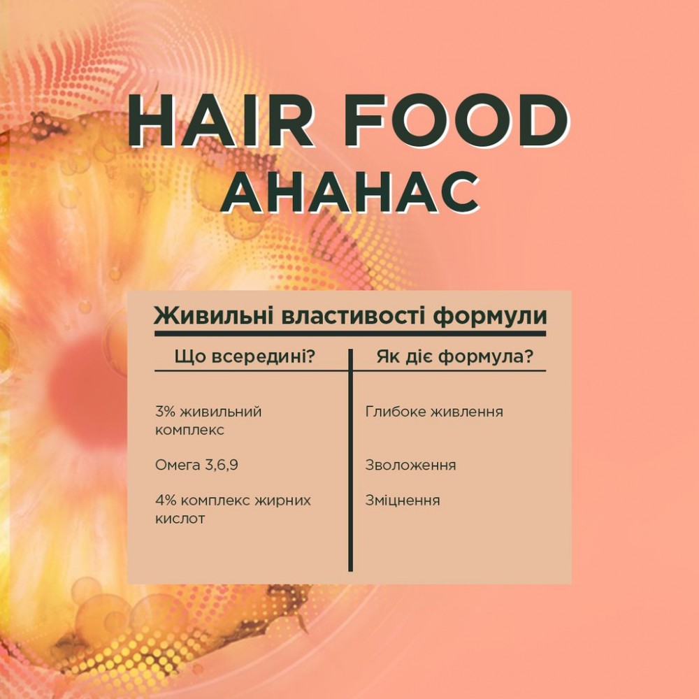 Кондиціонер для волосся Garnier Fructis HairFood Pineapple Conditioner 350 мл (3600542522809) — фото 5