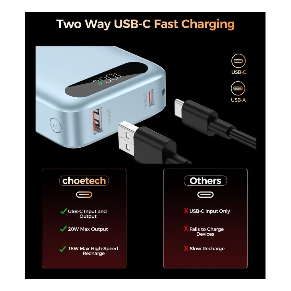 Батарея універсальна Choetech 10000mA, 22.5W, PD, QC, blue (B860-CCLBE) — фото 6