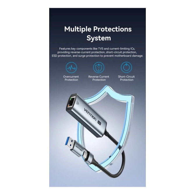 Мережевий адаптор Vention USB-C + USB-A to RJ45 Ethernet 2500Mbps Gray (CFUHB) — фото 9